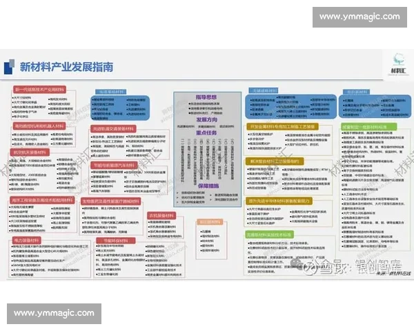 2026年最热科技创新与趋势盘点前沿突破与行业动向解析